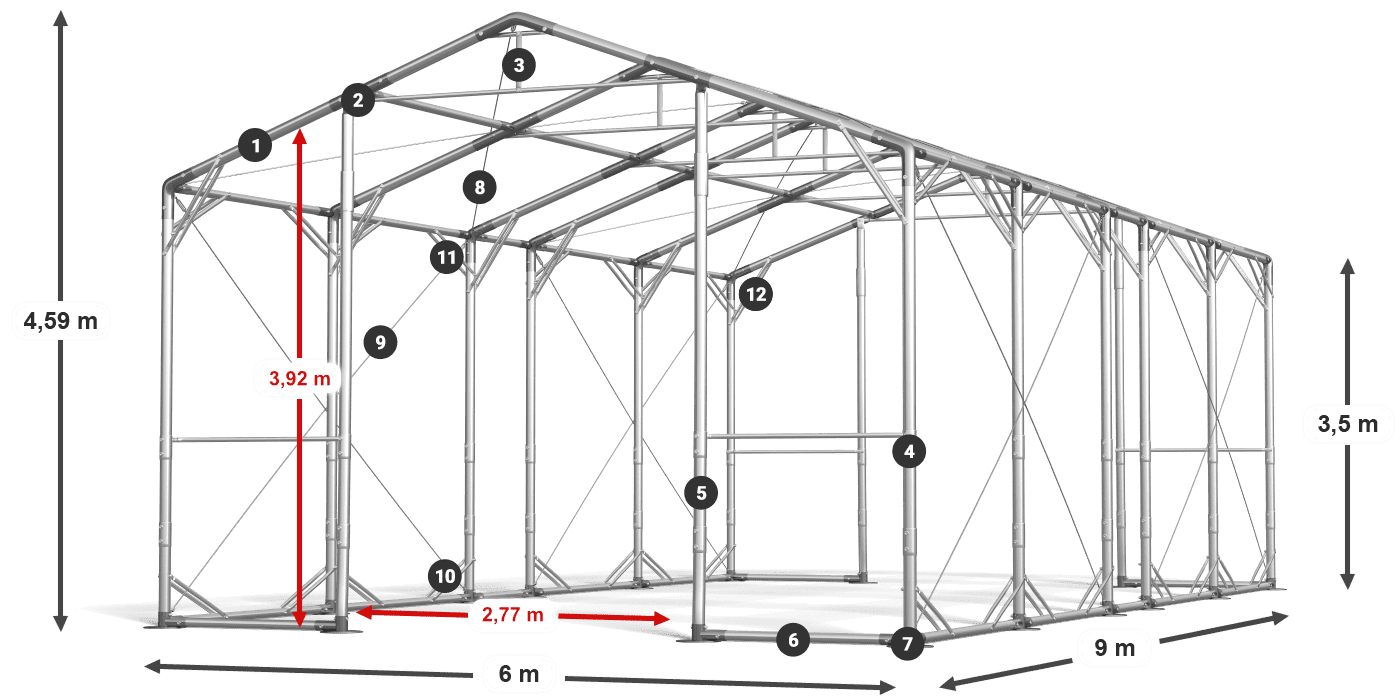 POLAR PLUS legenda 2,5 m-4 m