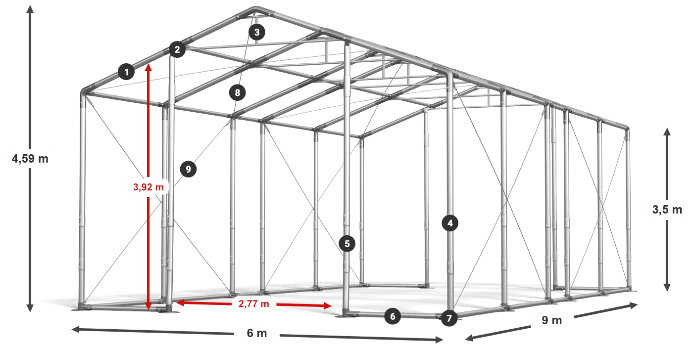 WINTER PLUS legenda 2,5 m-4 m