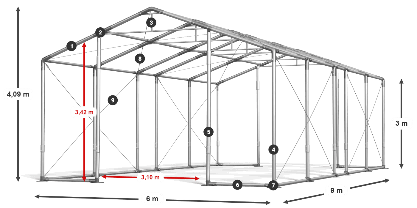 WINTER PLUS legenda 2,5 m-4 m