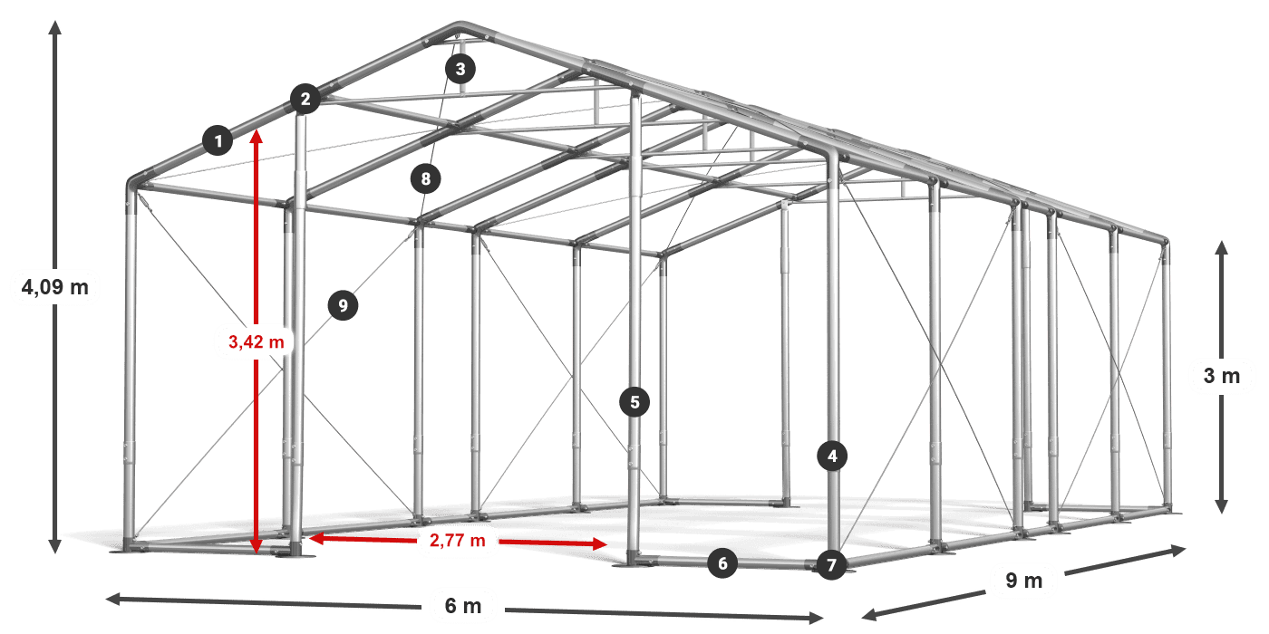 WINTER PLUS legenda 2,5 m-4 m