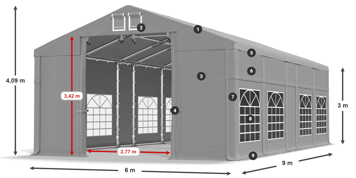 Streha: FR 620 PVC Stene: SD 500 PVC 3 m legenda