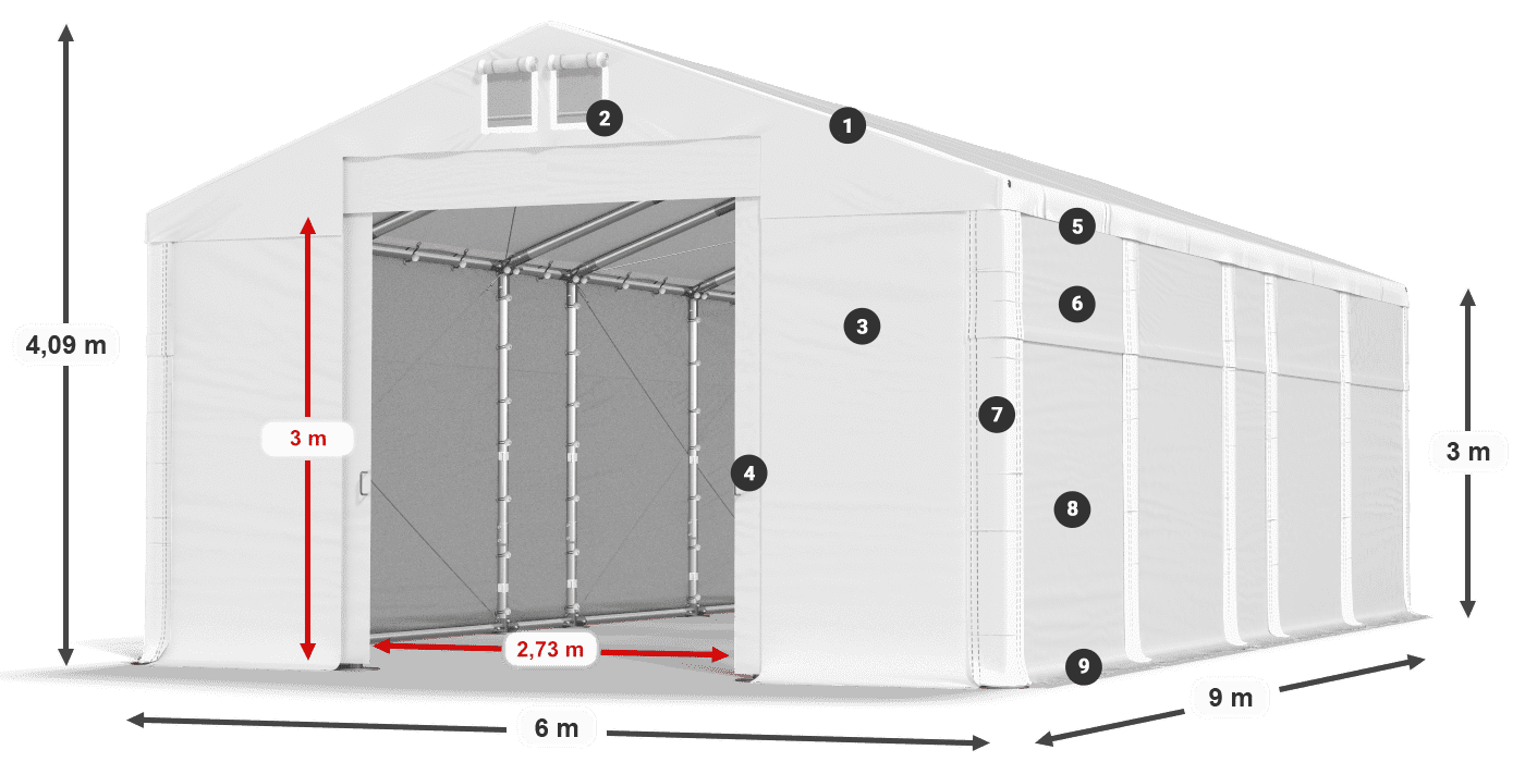 Streha: FR 620 PVC Stene: SD 500 PVC 3 m legenda