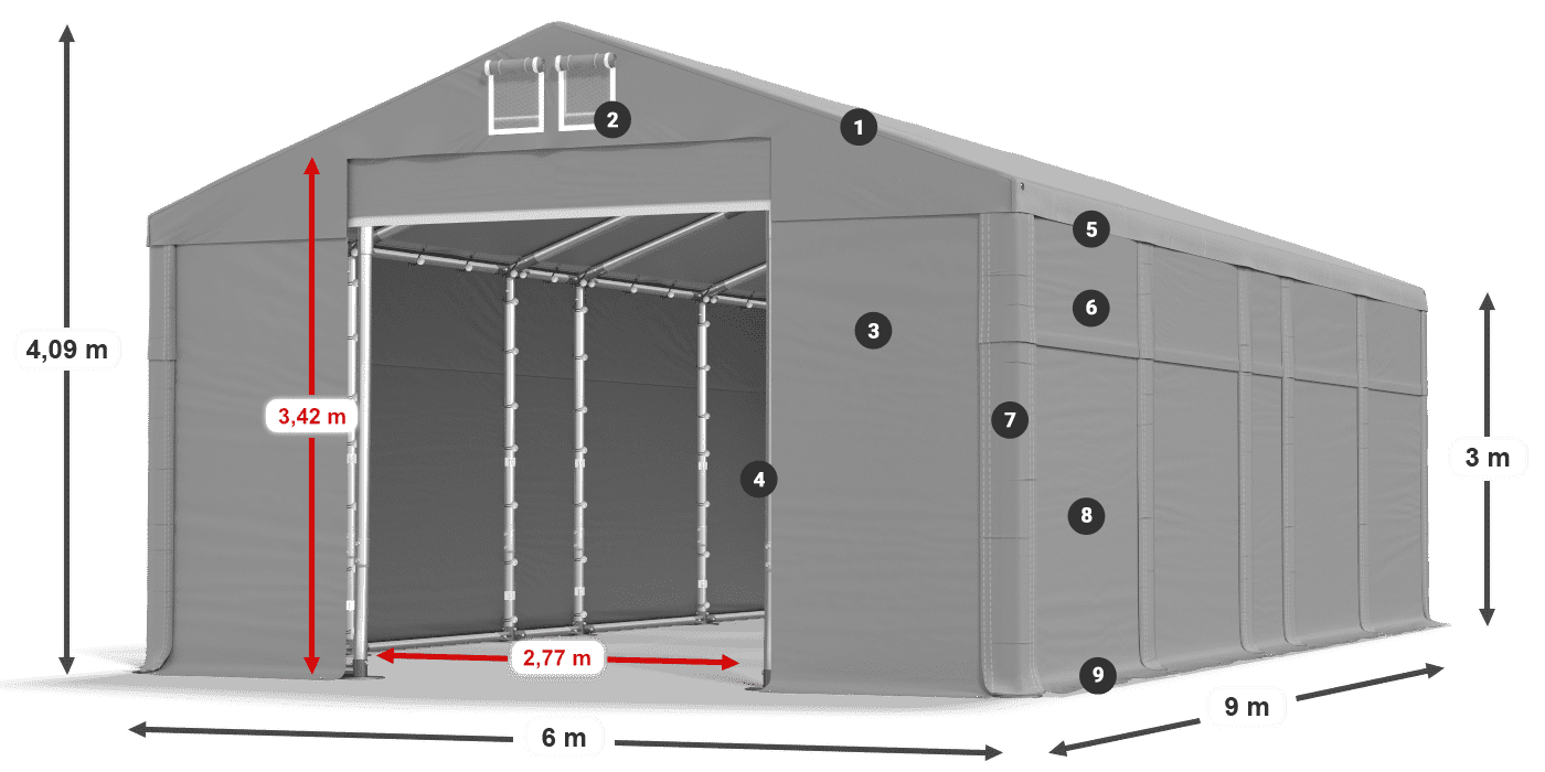 Streha: MS 580 PVC Stene: SD 500 PVC 3 m legenda