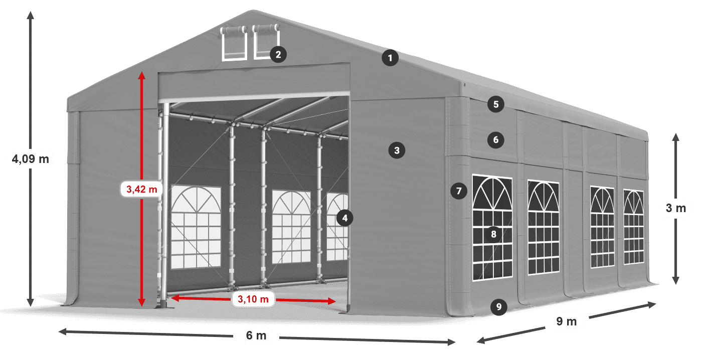 IMS 580 PVC Legenda 3