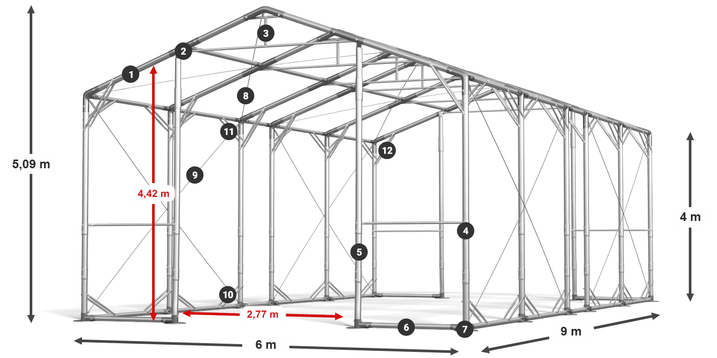 POLAR PLUS legenda 2,5 m-4 m
