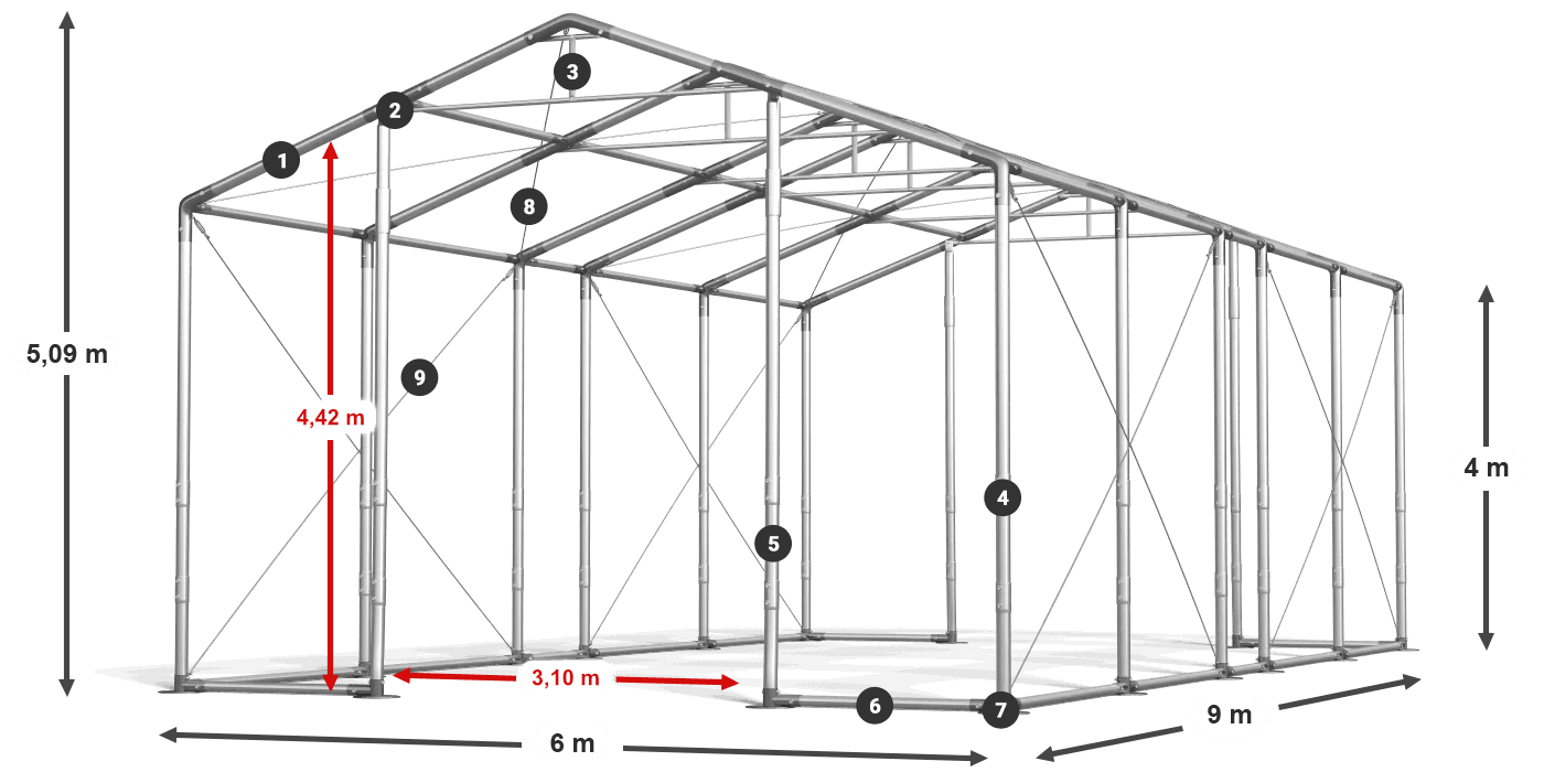 WINTER PLUS legenda 2,5 m-4 m