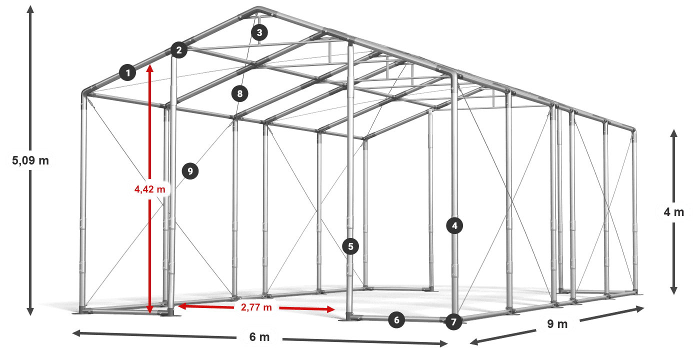 WINTER PLUS legenda 2,5 m-4 m
