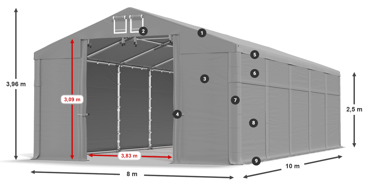 Streha: MS 580 PVC Stene: SD 500 PVC 2,5 m legenda