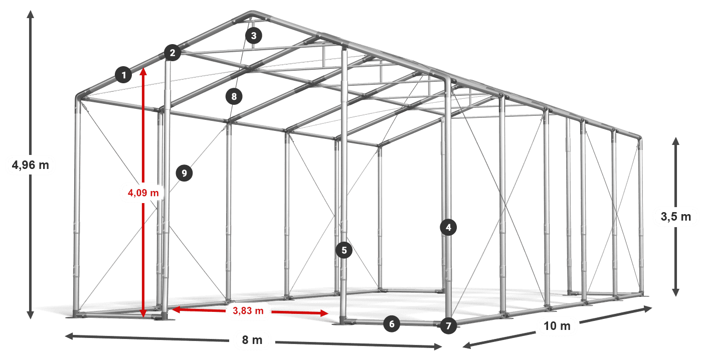 WINTER PLUS legenda 2,5 m-4 m