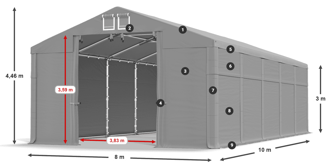 Streha: MS 580 PVC Stene: SD 500 PVC 3 m legenda