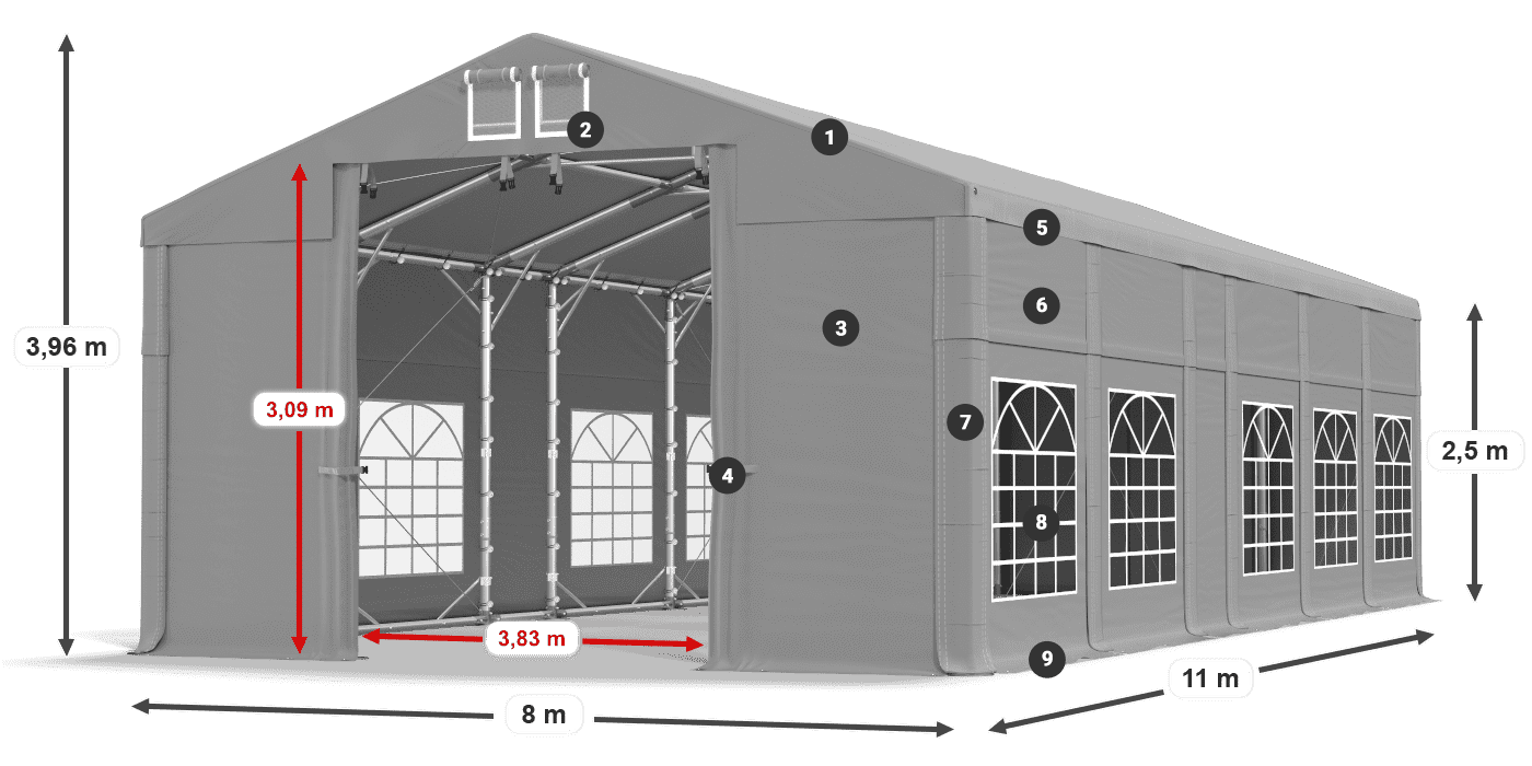 Streha: FR 620 PVC Stene: SD 500 PVC 2,5 m legenda