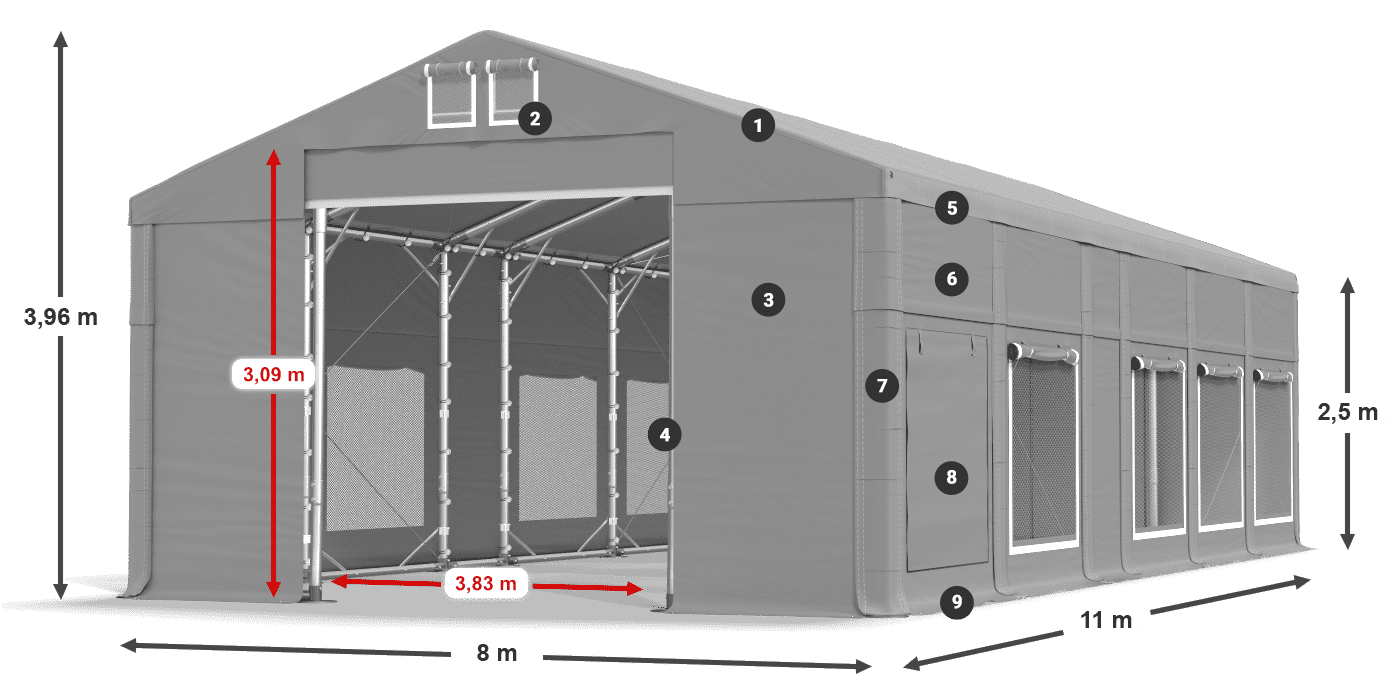 Streha: MS 580 PVC Stene: SD M 500 PVC 2,5 m legenda