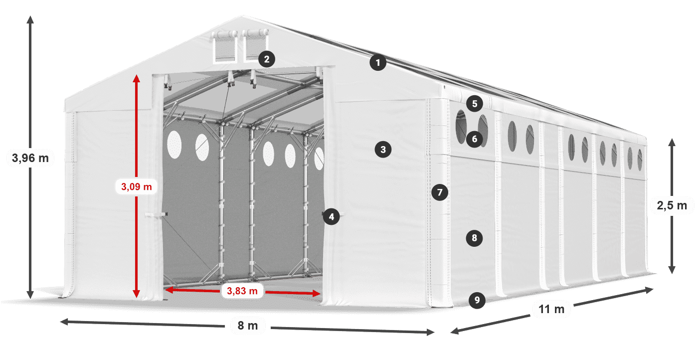 Streha: MS T 580 PVC Stene: SD O 500 PVC 2,5 m legenda