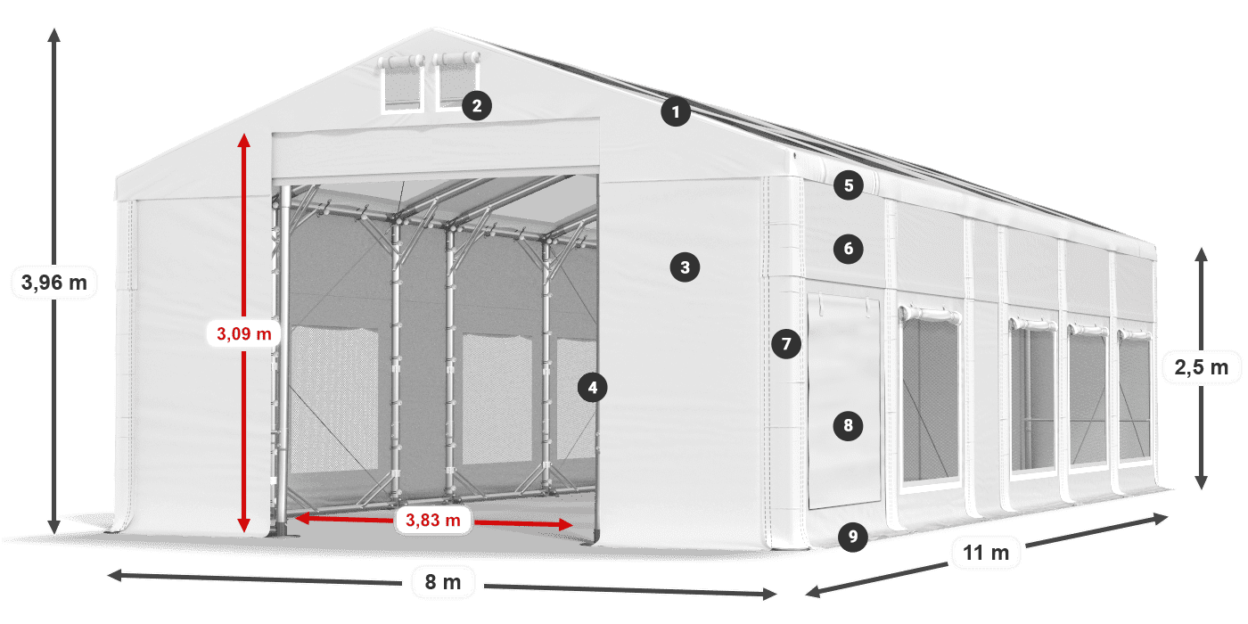 Streha: MS T 580 PVC Stene: SD M 500 PVC 2,5 m legenda