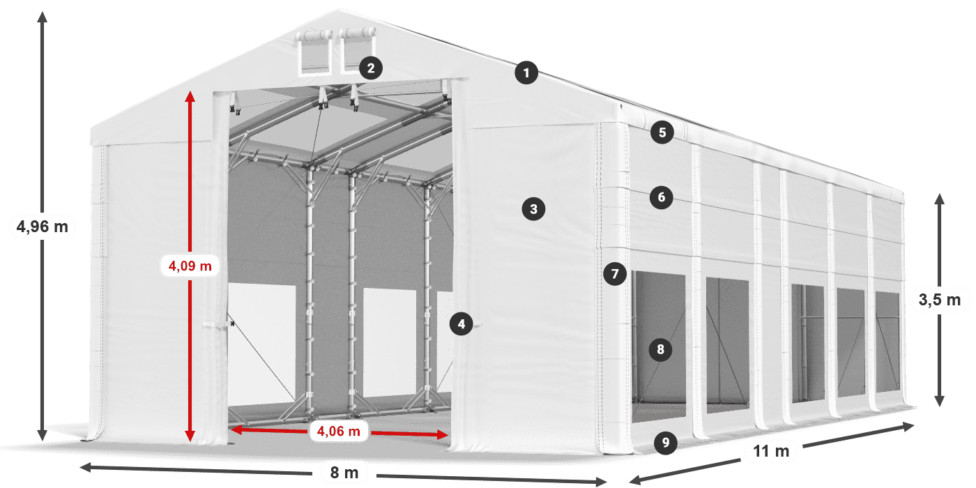 IMST 580 PVC legenda 3,5 m