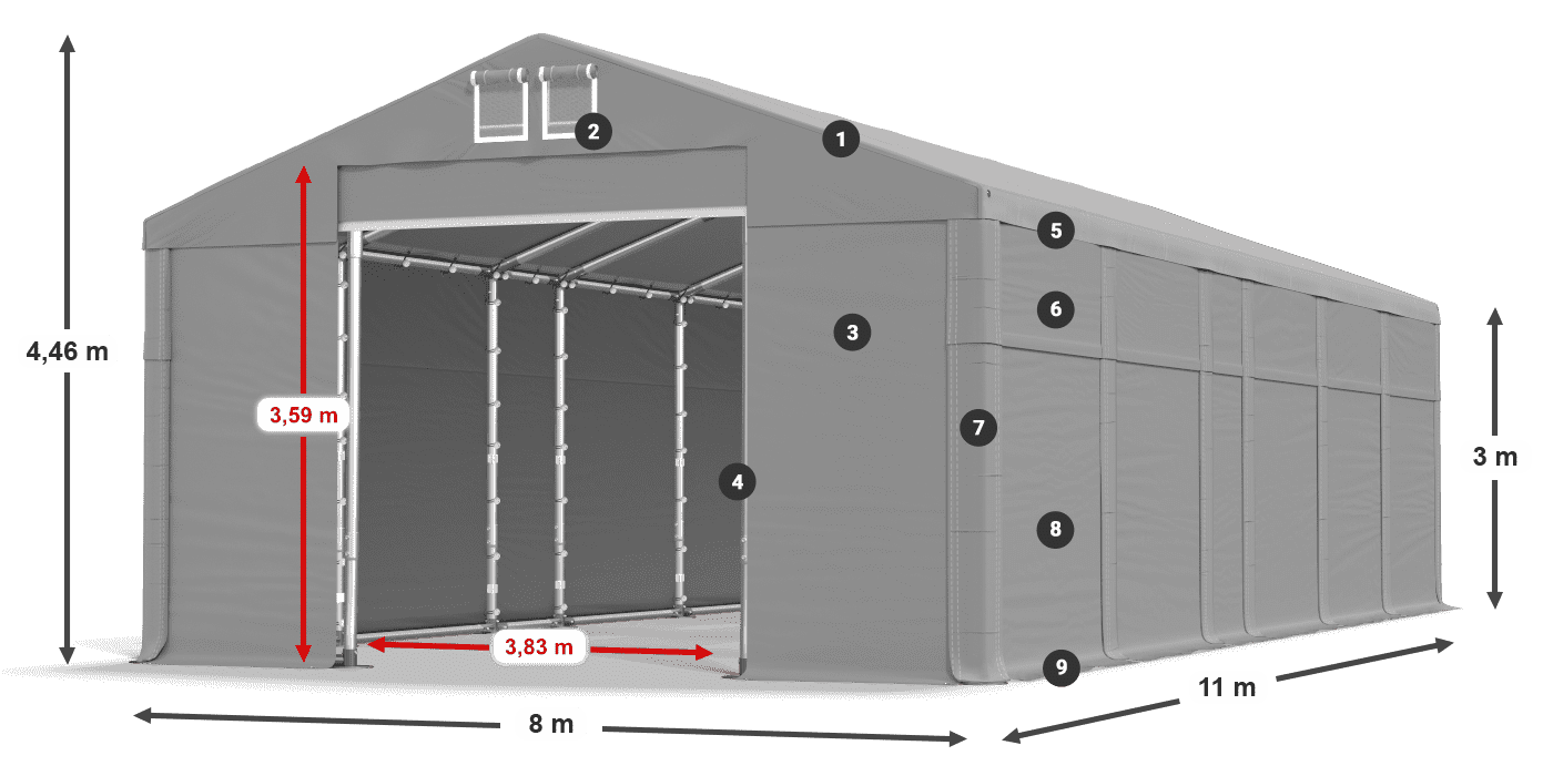 MFR 620 PVC Legenda 3m