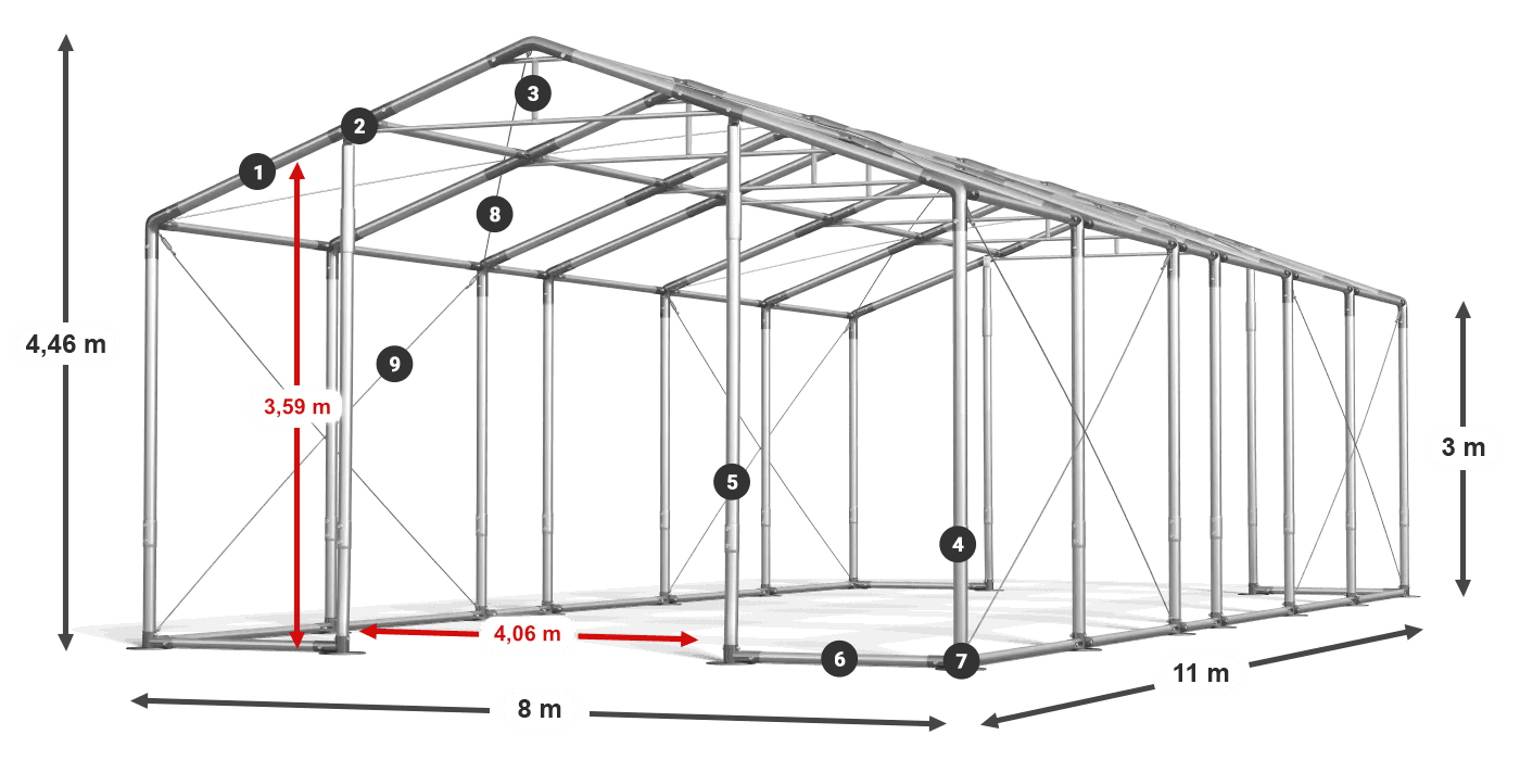 WINTER PLUS legenda 2,5 m-4 m