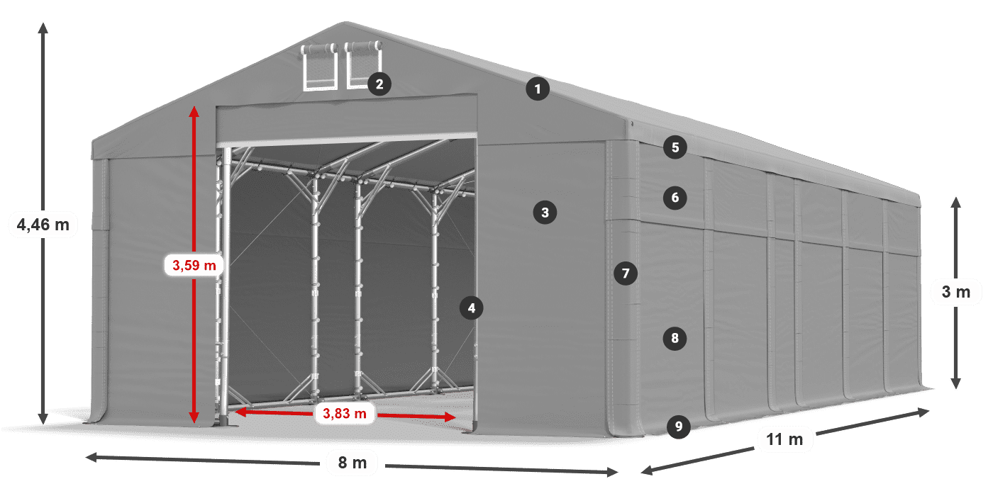 Streha: MS 580 PVC Stene: SD 500 PVC 3 m legenda