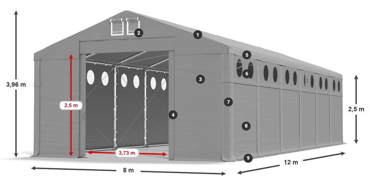 MFRO 620 PVC legenda 2,5 m