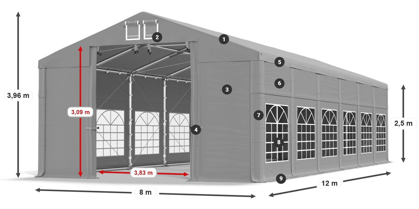 Streha: FR 620 PVC Stene: SD 500 PVC 2,5 m legenda