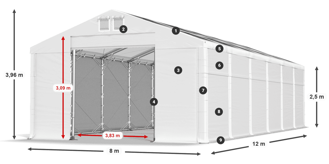 Streha: MS T 580 PVC Stene: SD 500 PVC 2,5 m legenda