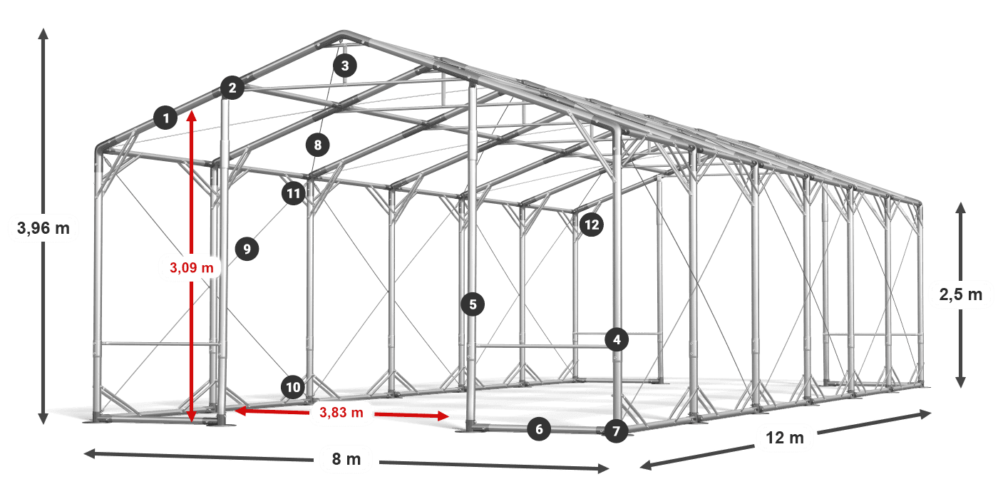 POLAR PLUS legenda 2,5 m-4 m