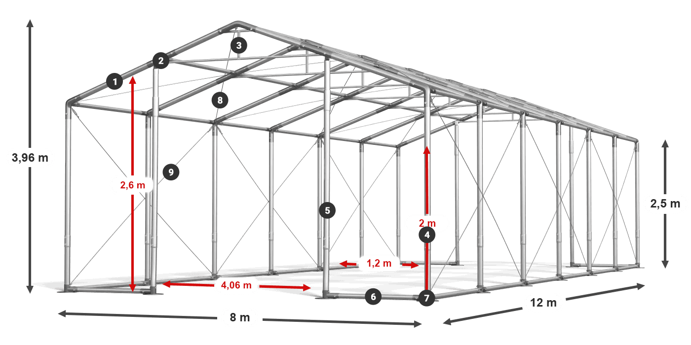 WINTER PLUS legenda 2,5 m-4 m