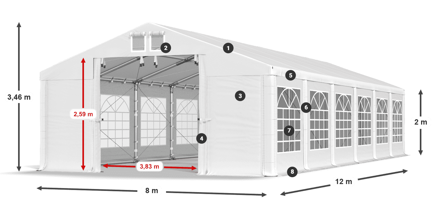IFR 620 PVC Legenda 2m