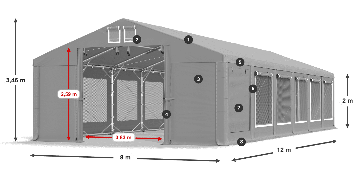 ISDM 560 PVC Legenda 2