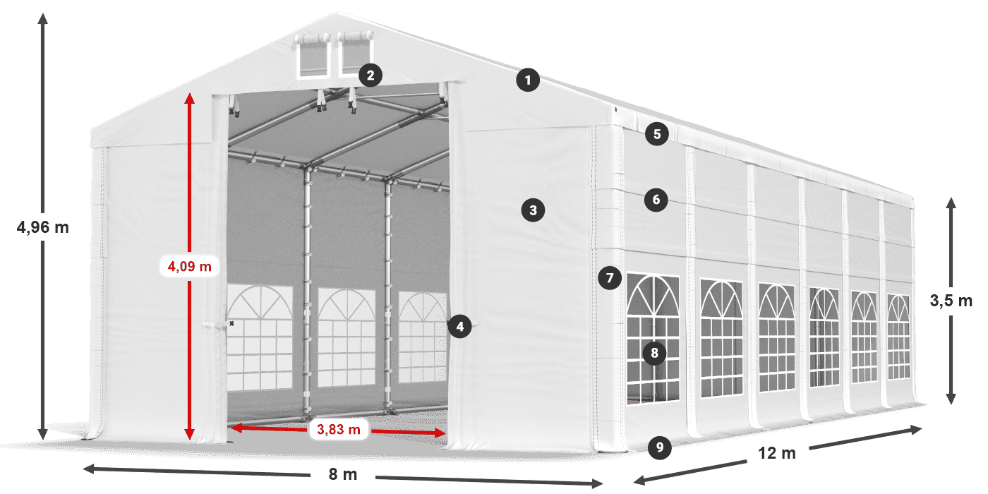 ISD 560 PVC Legenda 3.5