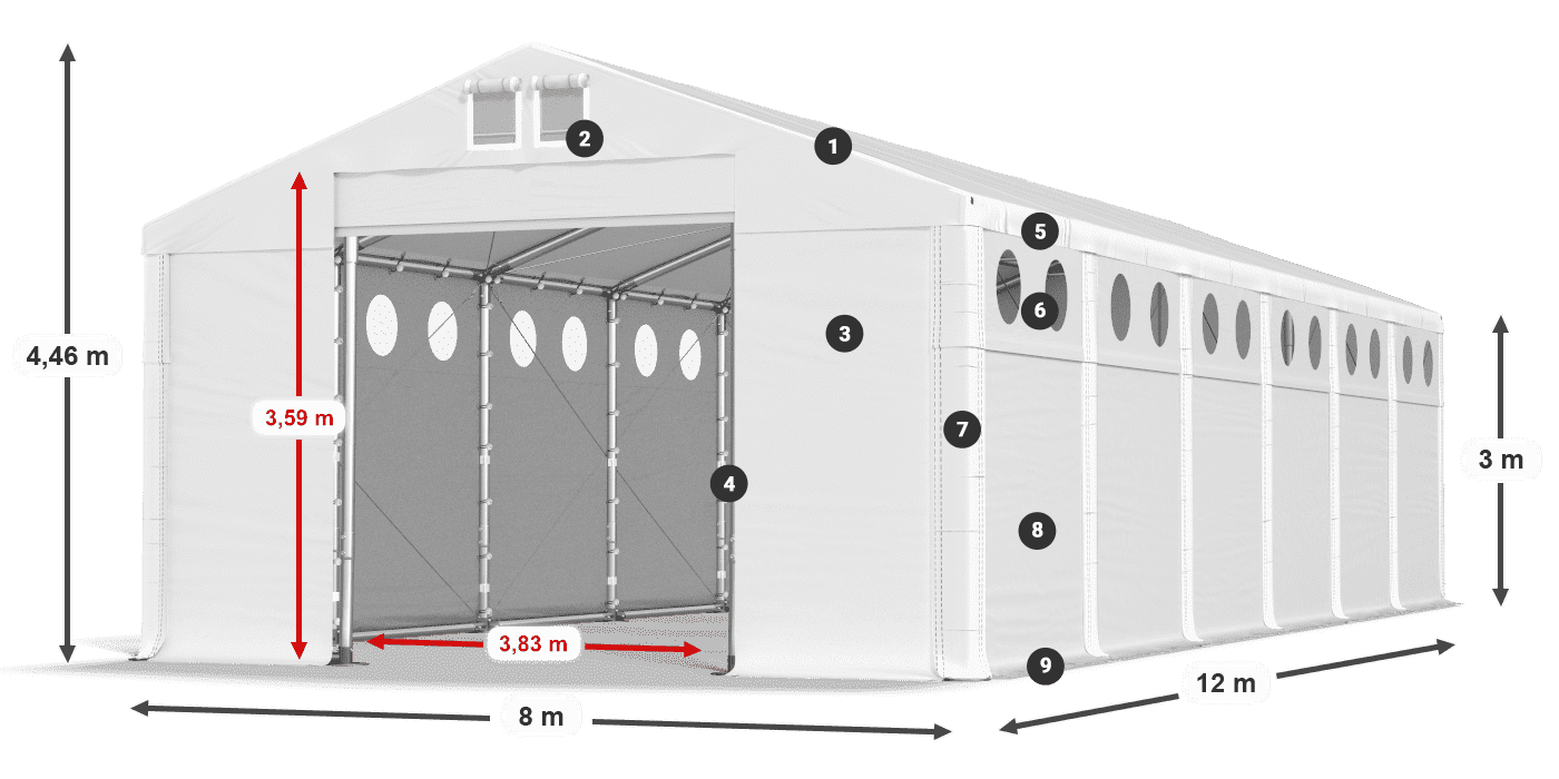 MFRO 620 PVC Legenda 3m