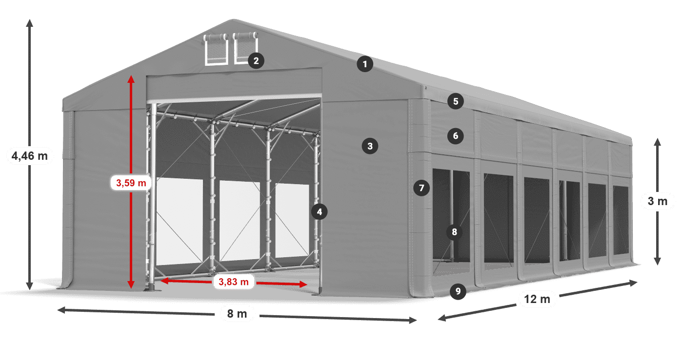Streha: MS 580 PVC Stene: MS 580 PVC 3 m legenda
