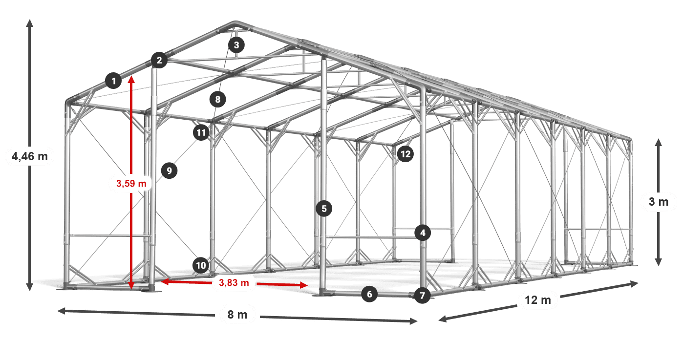 POLAR PLUS legenda 2,5 m-4 m