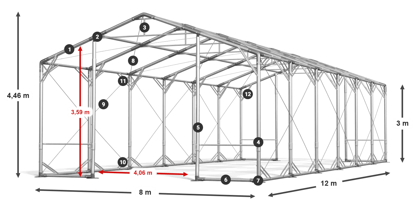 POLAR PLUS legenda 2,5 m-4 m