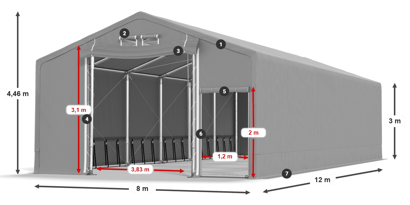 SFR 600 PVC legenda