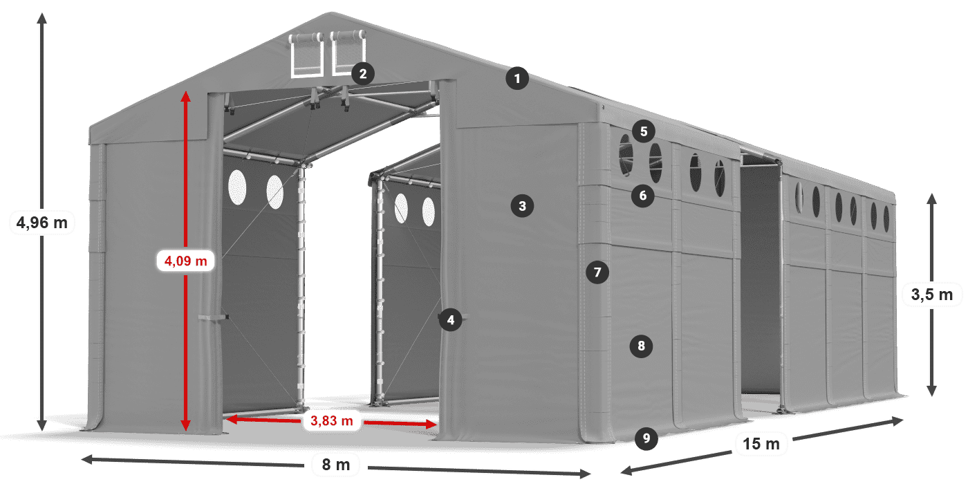 MFRO 620 PVC legenda 3,5 m