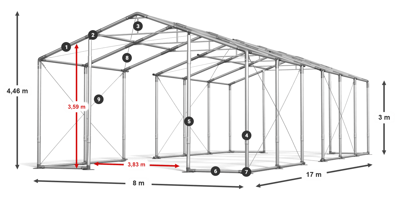 WINTER PLUS legenda 2,5 m-4 m