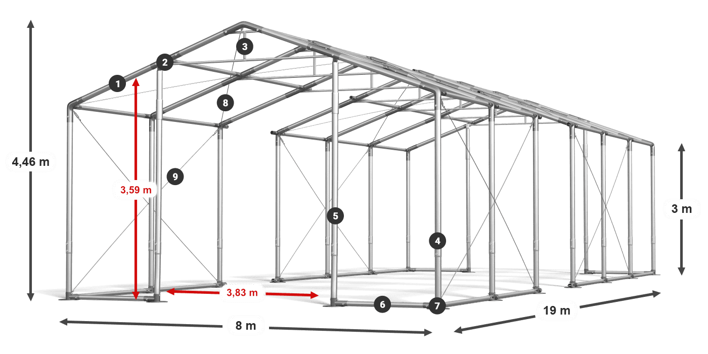 WINTER PLUS legenda 2,5 m-4 m