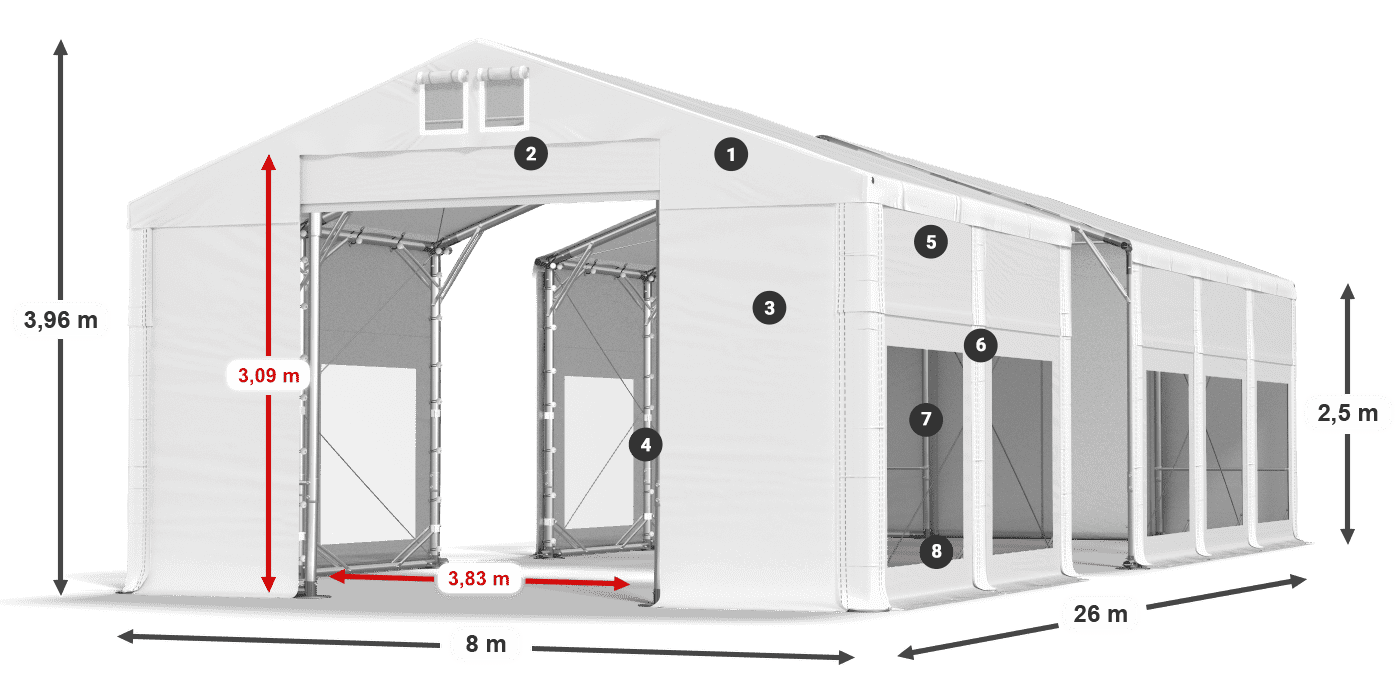 Streha: MS 580 PVC Stene: MS 580 PVC 2,5 m legenda
