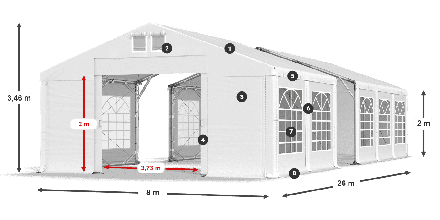 IFR 620 PVC Legenda 2m