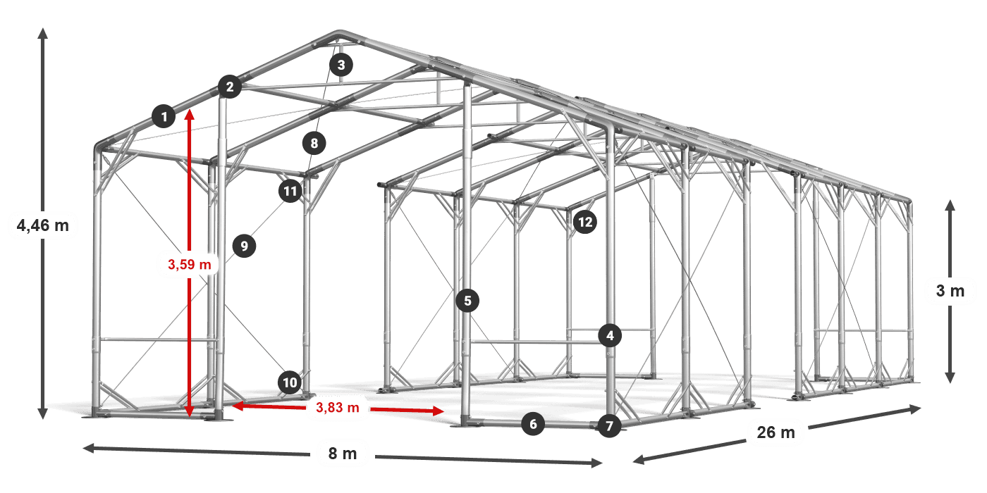 POLAR PLUS legenda 2,5 m-4 m