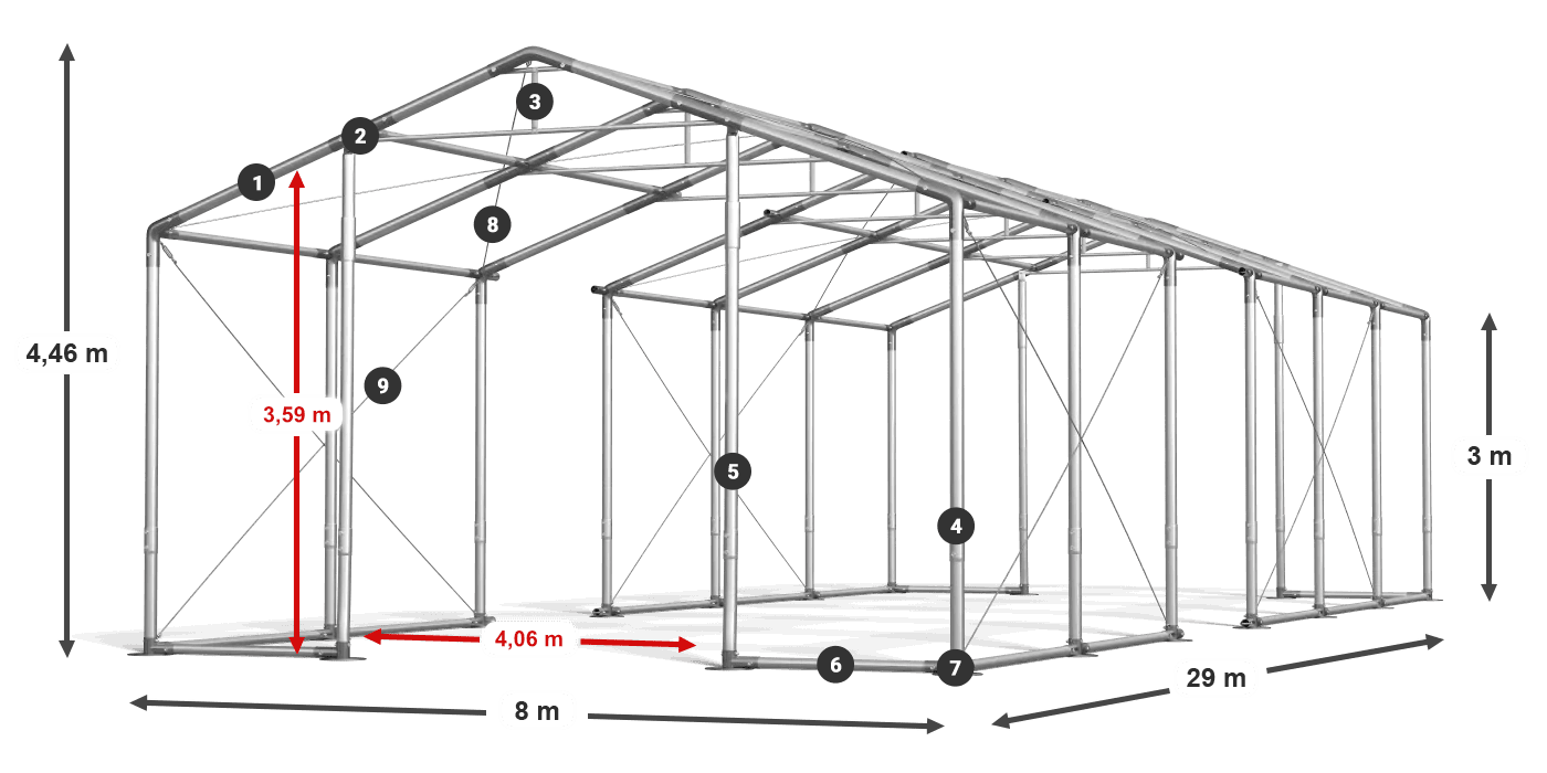 WINTER PLUS legenda 2,5 m-4 m