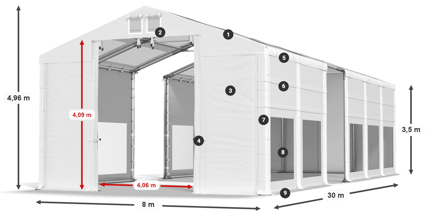 IMST 580 PVC legenda 3,5 m