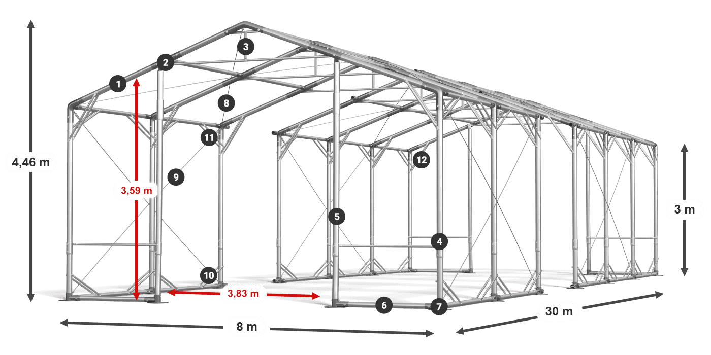 POLAR PLUS legenda 2,5 m-4 m