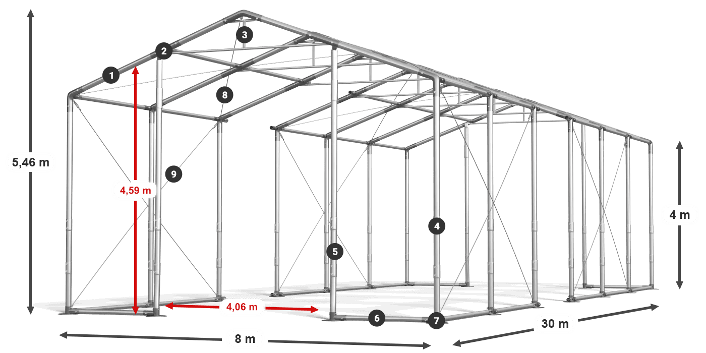 WINTER PLUS legenda 2,5 m-4 m