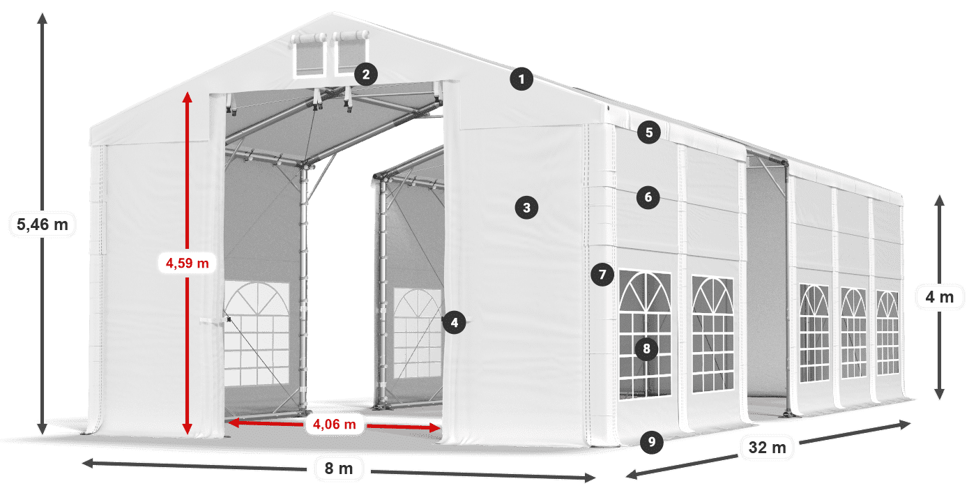 ISD 560 PVC legenda 4m