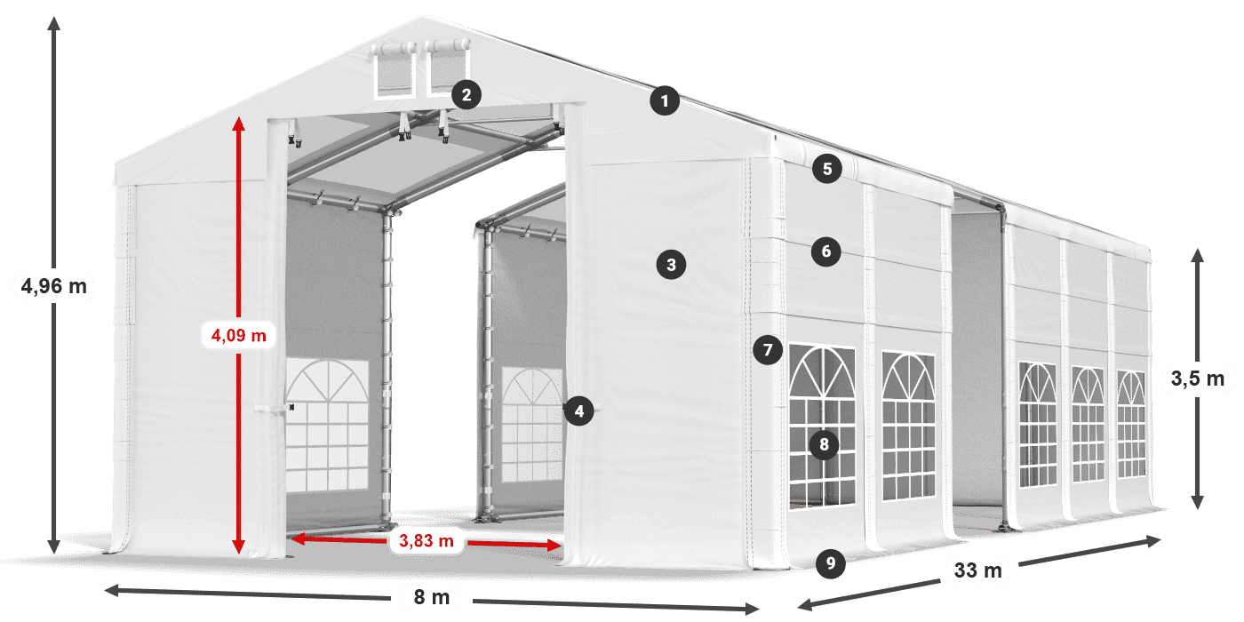 Streha: MS T 580 PVC Stene: FR 620 PVC 2,5 m legenda