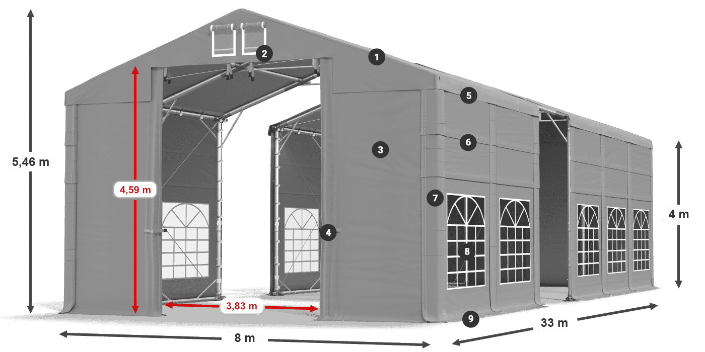 Streha: FR 620 PVC Stene: SD 500 PVC 4 m legenda