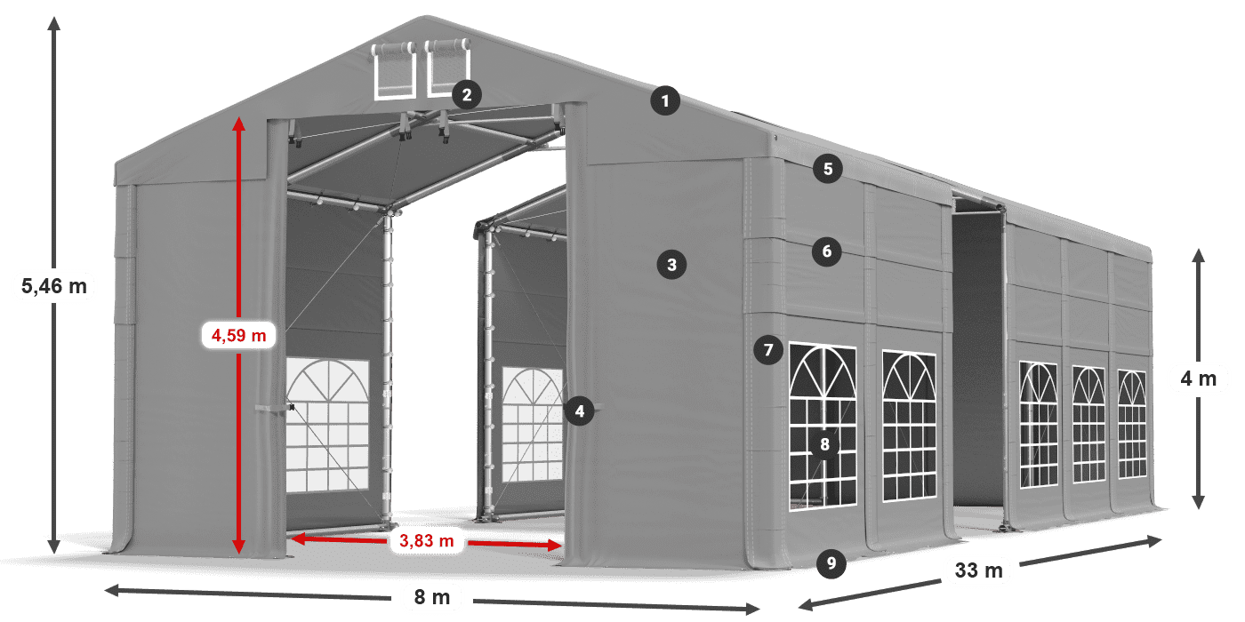 Streha: FR 620 PVC Stene: SD 500 PVC 4 m legenda