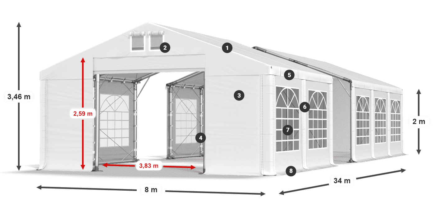 Streha: MS 580 PVC Stene: FR 620 PVC 2 m legenda